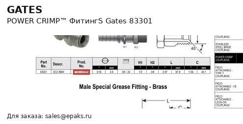 Gates 83301