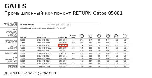 Gates 85081