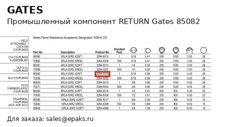 Gates 85082