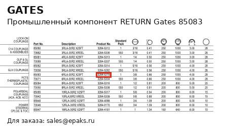 Gates 85083