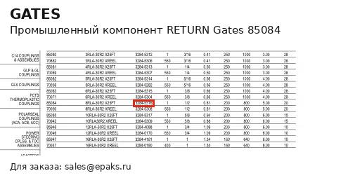 Gates 85084