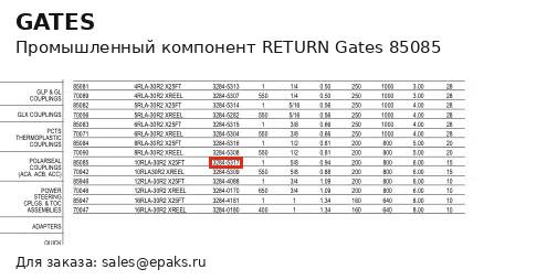 Gates 85085