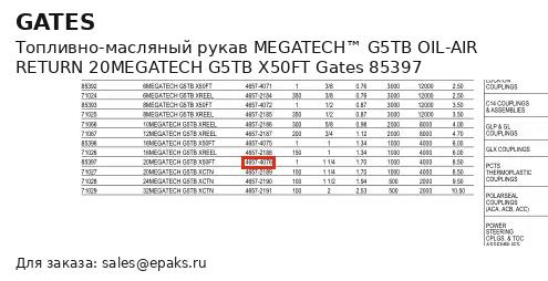 Gates 85397