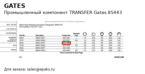 Gates 85443