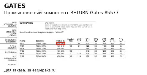 Gates 85577
