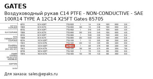 Gates 85705