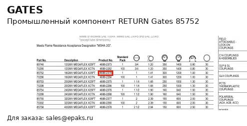 Gates 85752