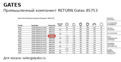 Gates 85753