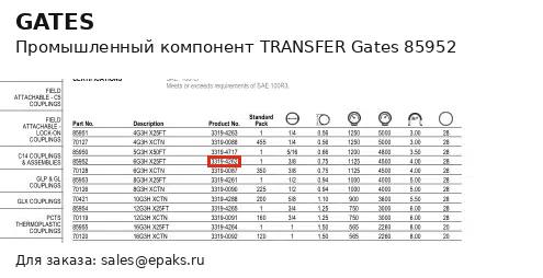 Gates 85952