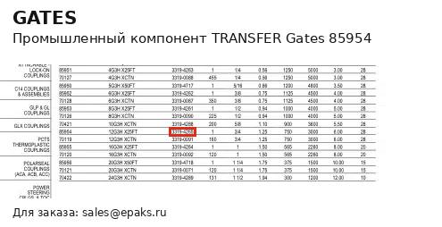 Gates 85954