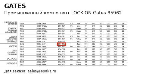 Gates 85962