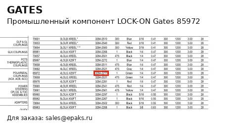Gates 85972