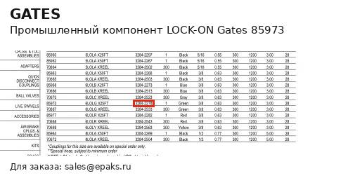 Gates 85973