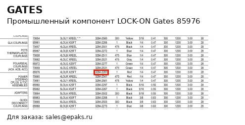 Gates 85976