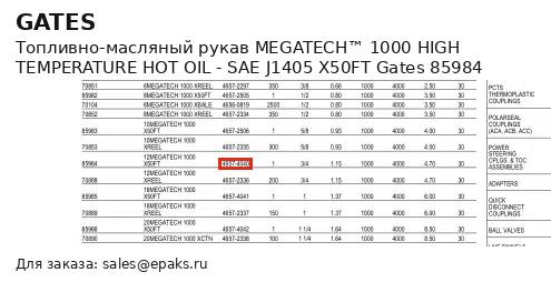 Gates 85984