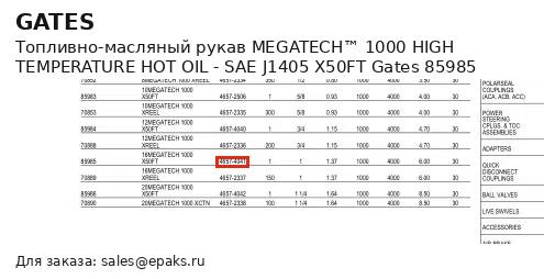 Gates 85985