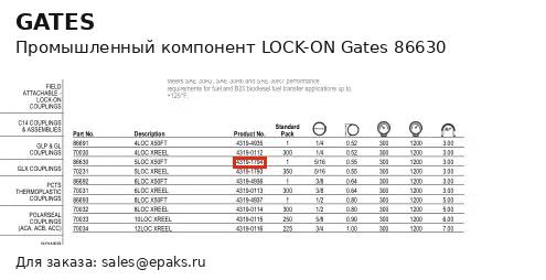 Gates 86630
