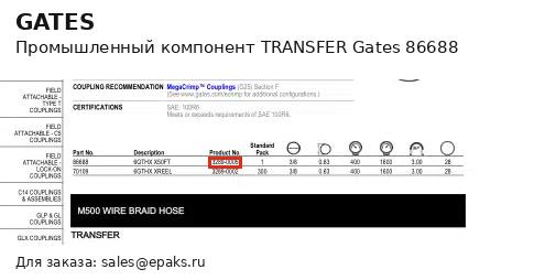 Gates 86688