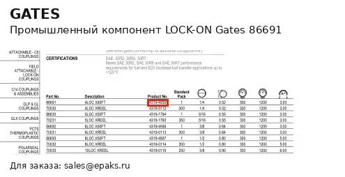 Gates 86691