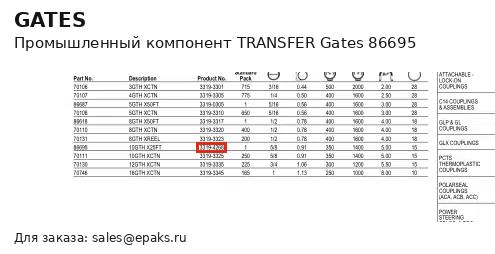 Gates 86695