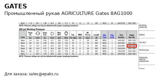 Gates 8AG1000