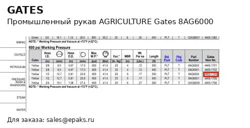 Gates 8AG6000