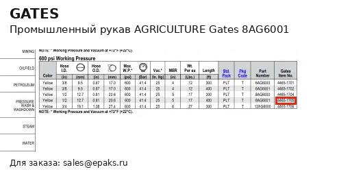 Gates 8AG6001