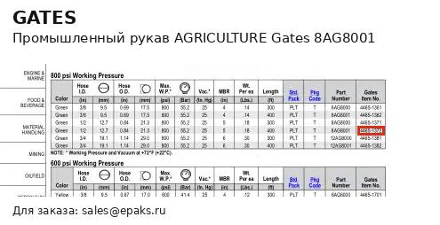 Gates 8AG8001