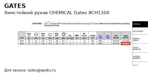 Gates 8CH1100