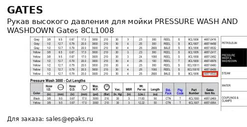 Gates 8CL1008