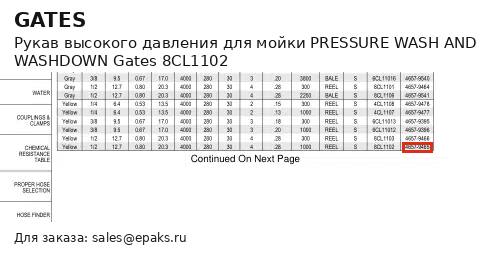 Gates 8CL1102