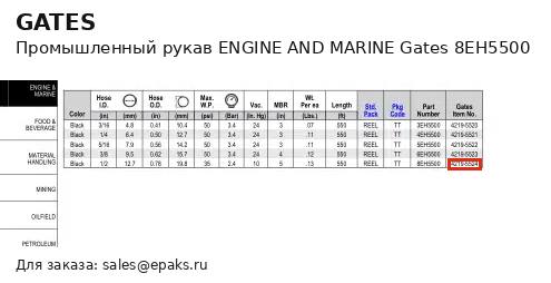 Gates 8EH5500