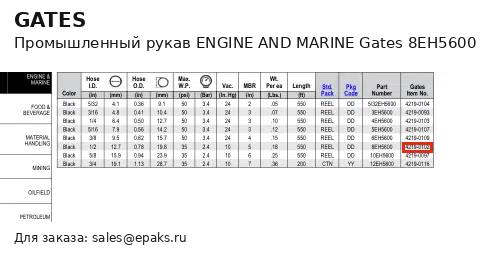 Gates 8EH5600