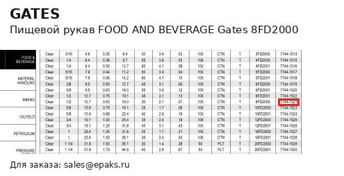 Gates 8FD2000