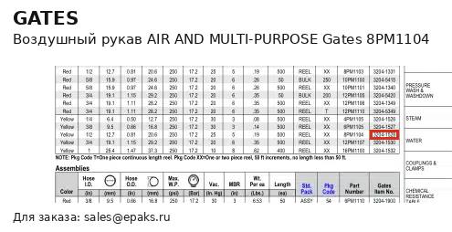 Gates 8PM1104