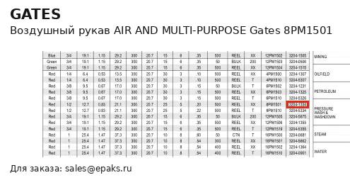 Gates 8PM1501