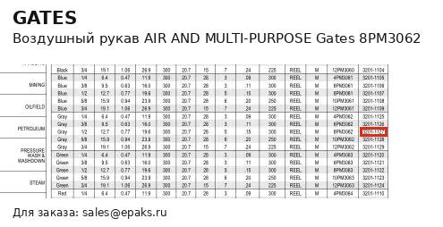 Gates 8PM3062