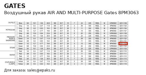 Gates 8PM3063