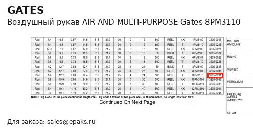 Gates 8PM3110