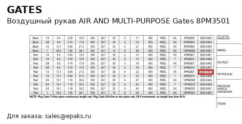 Gates 8PM3501