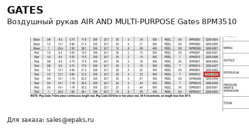 Gates 8PM3510