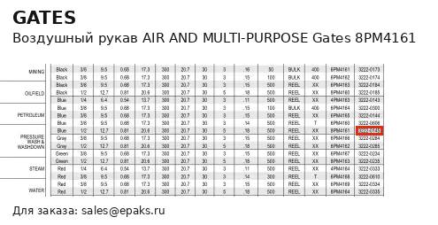 Gates 8PM4161
