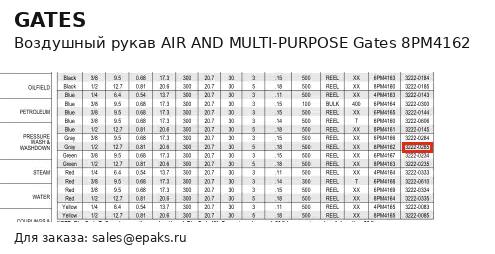 Gates 8PM4162