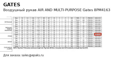 Gates 8PM4163
