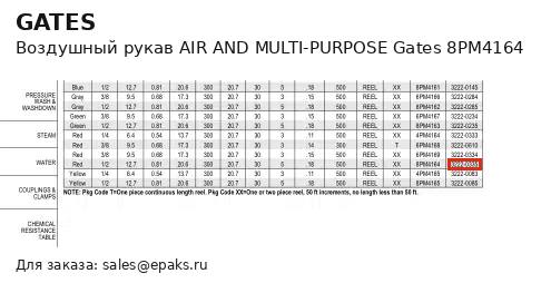 Gates 8PM4164