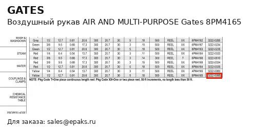 Gates 8PM4165