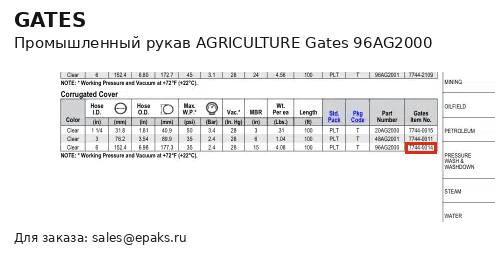 Gates 96AG2000