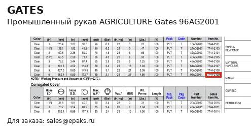 Gates 96AG2001