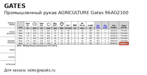 Gates 96AG2100