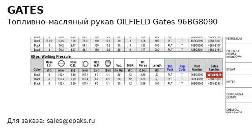 Gates 96BG8090